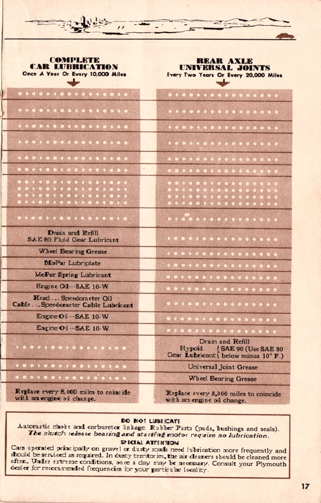 n_1951 Plymouth Manual-17.jpg